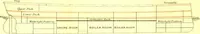Picture 1 of 5 from A text book of naval architecture : for the use of officers of the Royal Navy (1891), leaf 91