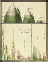 An illustration from Comprehensive atlas : geographical, historical & commercial (1835)