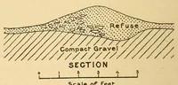 Picture 10 of 18 from Cuba before Columbus (1921), leaf 254