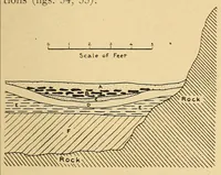 An illustration from Cuba before Columbus (1921)