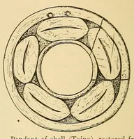 An illustration from Cuba before Columbus (1921)