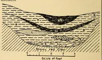 An illustration from Cuba before Columbus (1921)