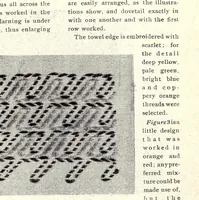 An illustration from The cult of the needle (1915)