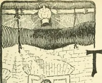An illustration from Cults, customs and superstitions of India. Rev. and enl. ed. With illus. from photographs and from drawings by William Campbell Oman (1908)