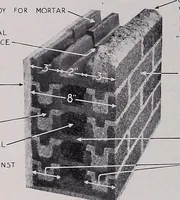 An illustration from Current architecture: published in connection with a joint exibition [sic] held in Boston November 1916 (1916)