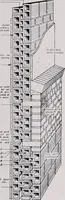 An illustration from Current architecture: published in connection with a joint exibition [sic] held in Boston November 1916 (1916)