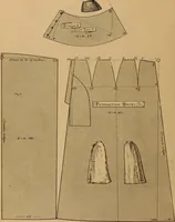 An illustration from The cutters' practical guide to the cutting of ladies' garments.. (1890)