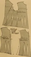 An illustration from The cutters' practical guide to the cutting of ladies' garments.. (1890)