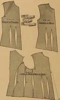 Picture 75 of 92 from The cutters' practical guide to the cutting of ladies' garments.. (1890), leaf 106