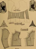 An illustration from The cutters' practical guide to the cutting of ladies' garments.. (1890)