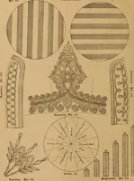 An illustration from The cutters' practical guide to the cutting of ladies' garments.. (1890)