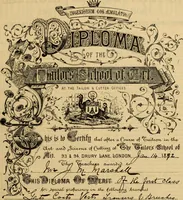 Picture 81 of 92 from The cutters' practical guide to the cutting of ladies' garments.. (1890), leaf 119