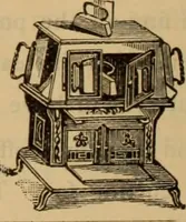 An illustration from The cutters' practical guide to the cutting of ladies' garments.. (1890)