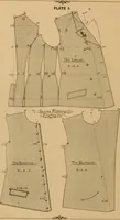 An illustration from The cutters' practical guide to the cutting of ladies' garments.. (1890)