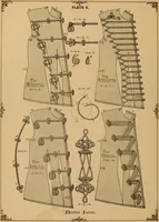 Picture 10 of 92 from The cutters' practical guide to the cutting of ladies' garments.. (1890), leaf 68