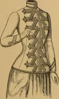 An illustration from The cutters' practical guide to the cutting of ladies' garments.. (1890)