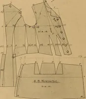 An illustration from The cutters' practical guide to the cutting of ladies' garments.. (1890)