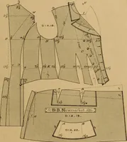 An illustration from The cutters' practical guide to the cutting of ladies' garments.. (1890)