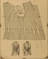 An illustration from The cutters' practical guide to the cutting of ladies' garments.. (1890)