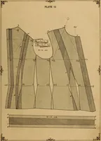 Picture 23 of 92 from The cutters' practical guide to the cutting of ladies' garments.. (1890), leaf 75