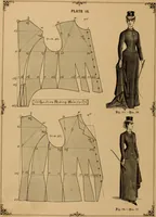 An illustration from The cutters' practical guide to the cutting of ladies' garments.. (1890)