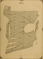 Picture 25 of 92 from The cutters' practical guide to the cutting of ladies' garments.. (1890), leaf 77