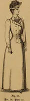 An illustration from The cutters' practical guide to the cutting of ladies' garments.. (1890)