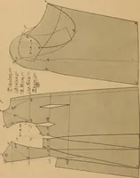 An illustration from The cutters' practical guide to the cutting of ladies' garments.. (1890)