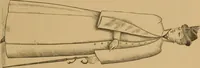 An illustration from The cutters' practical guide to the cutting of ladies' garments.. (1890)