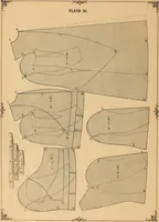 An illustration from The cutters' practical guide to the cutting of ladies' garments.. (1890)