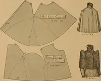 Picture 49 of 92 from The cutters' practical guide to the cutting of ladies' garments.. (1890), leaf 92