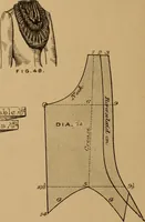 Picture 58 of 92 from The cutters' practical guide to the cutting of ladies' garments.. (1890), leaf 94