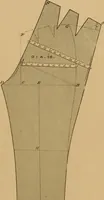An illustration from The cutters' practical guide to the cutting of ladies' garments.. (1890)