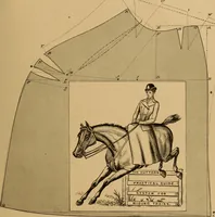 Picture 65 of 92 from The cutters' practical guide to the cutting of ladies' garments.. (1890), leaf 99