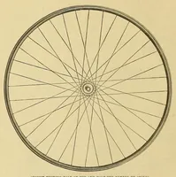 An illustration from The Cycle (1886)