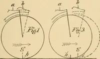 An illustration from Cycling art, energy and locomotion: a series of remarks on the development of bicycles, tricycles, and man-motor carriages (1889)