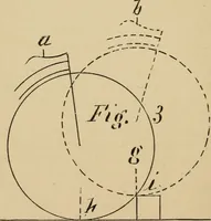 An illustration from Cycling art, energy and locomotion: a series of remarks on the development of bicycles, tricycles, and man-motor carriages (1889)
