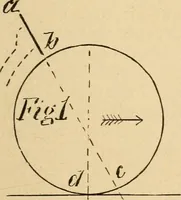 An illustration from Cycling art, energy and locomotion: a series of remarks on the development of bicycles, tricycles, and man-motor carriages (1889)