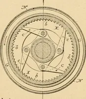 An illustration from Cycling art, energy and locomotion: a series of remarks on the development of bicycles, tricycles, and man-motor carriages (1889)