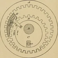 An illustration from Cycling art, energy and locomotion: a series of remarks on the development of bicycles, tricycles, and man-motor carriages (1889)