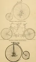 An illustration from Cycling art, energy and locomotion: a series of remarks on the development of bicycles, tricycles, and man-motor carriages (1889)