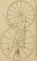 An illustration from Cycling art, energy and locomotion: a series of remarks on the development of bicycles, tricycles, and man-motor carriages (1889)