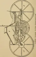 An illustration from Cycling art, energy and locomotion: a series of remarks on the development of bicycles, tricycles, and man-motor carriages (1889)