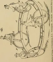 An illustration from Cycling art, energy and locomotion: a series of remarks on the development of bicycles, tricycles, and man-motor carriages (1889)