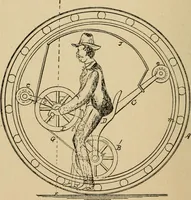 An illustration from Cycling art, energy and locomotion: a series of remarks on the development of bicycles, tricycles, and man-motor carriages (1889)