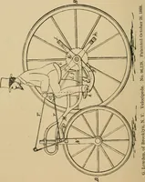 An illustration from Cycling art, energy and locomotion: a series of remarks on the development of bicycles, tricycles, and man-motor carriages (1889)