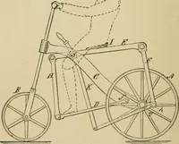 An illustration from Cycling art, energy and locomotion: a series of remarks on the development of bicycles, tricycles, and man-motor carriages (1889)