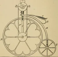 An illustration from Cycling art, energy and locomotion: a series of remarks on the development of bicycles, tricycles, and man-motor carriages (1889)