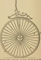An illustration from Cycling art, energy and locomotion: a series of remarks on the development of bicycles, tricycles, and man-motor carriages (1889)