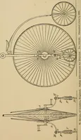 An illustration from Cycling art, energy and locomotion: a series of remarks on the development of bicycles, tricycles, and man-motor carriages (1889)